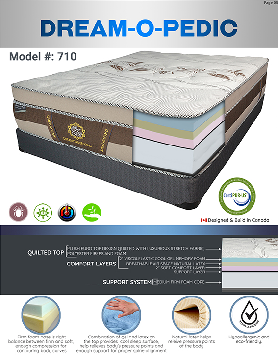 14  Gel Memory Foam Euro Top Mattress- Medium Firm- Model Dream O Pedic Online now